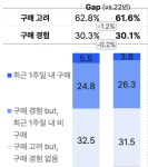 인스타 광고로 대박치는 법: 릴스 마케팅의 비밀