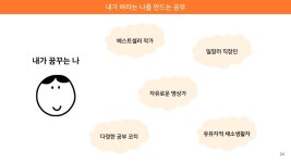 원하는 모습으로 나를 만드는 공부