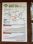 잊으리(치악산 향로봉 가는길에서)