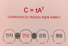 크리에이터의 영악함을 경험해 보자