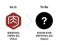 로고라는 생명체