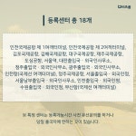 이제 출입국심사도 단 12초 이내에!