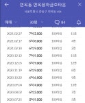 06화 돈은 없는데 사고 싶은 건 너무 많아