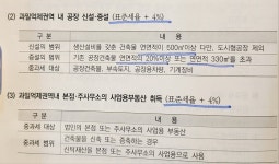 [부동산공인중개사 기출분석]부동산세법 - 취득세