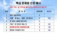 효율적인 분임토의 진행방법