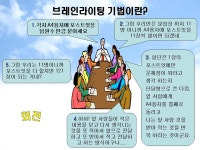 효율적인 분임토의 진행방법