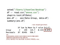 통계, ANOVA에 대해 알아보자(R)