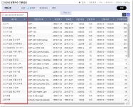 ETF란 도대체 무엇인가? 도무지 모르겠다면