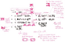 온라인 강의, 수강생과 소통하기
