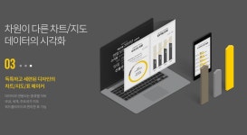 소상공인 마케팅 명심보감④