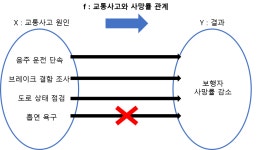 26화 함수를 알면 역사가 보인다