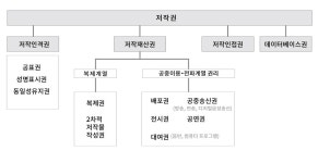 2_미술과 법, 그 관계가 궁금하다