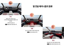 미래 모빌리티 열관리 기술, 복사열 난방 시스템