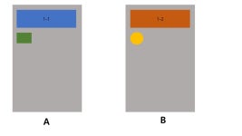 12화 A/B 테스트 설계의 노하우