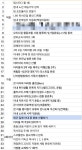 2021 신년에 진행된 작업공방 모임 소식
