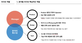 두번째, 제품팀과 리더의 역할에 대해