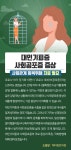 대인기피증, 사회공포증 증상