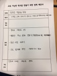 전교조 투쟁만 한다고요? NO