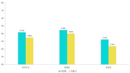 09화 현실의 홍반장을 찾아서