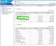 13화 우유시장의 강자 매일유업