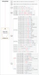 언어에 대한 일반이론
