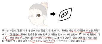 어떻게 내가 무엇을 모른다는 것을 알 것인가?