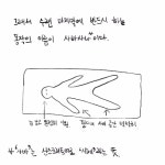 긴장 그리고 이완