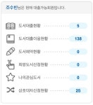 도서관이 문을 닫는다