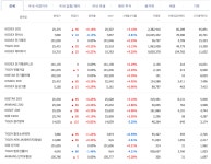 ETF가 뭐다냐?