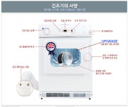 건조기는 왜 필요한가?? 화이트나이트 의류건조기 사용기
