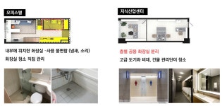 지식산업센터 오피스텔 비교 (주거가능여부-취사,화장실)