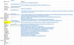 한 생각이 책이 되기까지의 과정