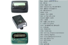 14화 추억의 통신서비스 삐삐와 시티폰: 그들의 부상, 특징,