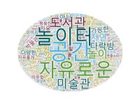 아이들을 위한 제3의 공간, 미술관, 과학관, 도서관