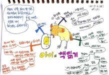 내 아이의 독서 세포를 깨우는 법