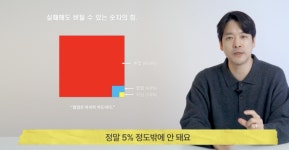 5년 차 때 알았으면 좋았을 마인드셋
