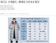 (주)에프앤에프