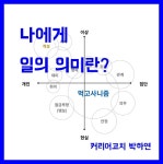 [커리어] 나에게 일의 의미란? 나의 일을 찾는 방법!
