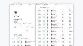 독서록 회고, 2022
