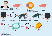 애로우잉글리시 훈련법으로 영어공부&훈련 제대로 해보기