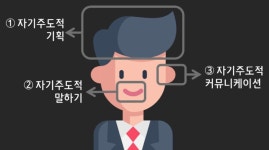 09화 귀가 두 개인 이유