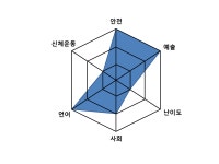 아기야 놀자~｜찍기 놀이