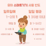 놀이가 주는 삶. 첫 번째
