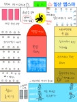 19화 일산 엠스파 사우나 목욕 후기 19화 일산 엠스파 사우나 목욕 후기 