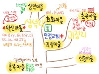 3. 우리 마을을 소개합니다.