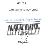 피아노 교습소 피아노 교습소 