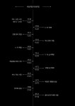 비상계엄