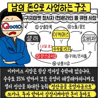 티메프 사태 총정리 (feat. 큐텐 구영배)