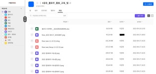 05화 업무체계를 갖추기위한 5가지요건
