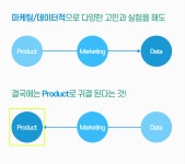 생명력과 맞바꾼 지난 7개월, 우리가 일궈낸 성과